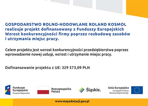 dofinansowanie